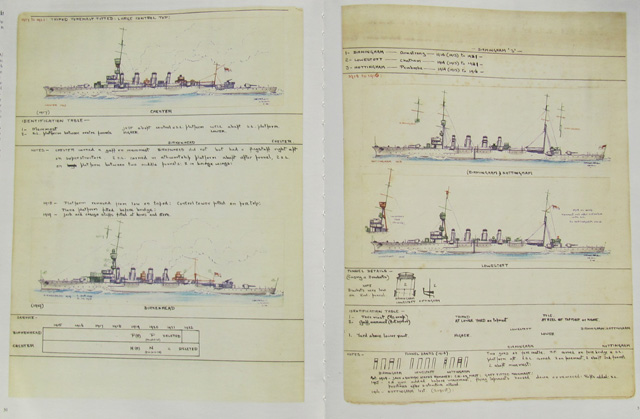 British Warship Recognition Volume IV Cruisers Beispielseite