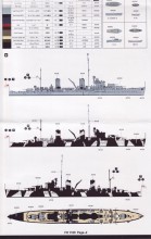 Leichter Kreuzer HMS Penelope Anleitung