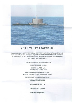 U-Boot der Glaukos-Klasse Anleitung
