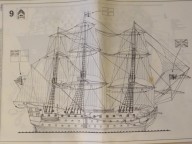 HMS Victory Anleitung