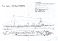 HMS Swift Anleitung