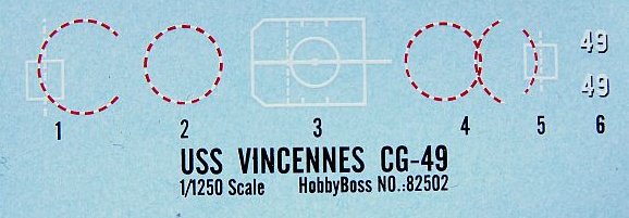 HobbyBoss: USS Vincennes CG-49, 1/1250 