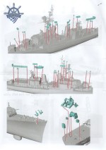 Zerstörer der Allen M. Sumner-Klasse nach FRAM-2-Umbau Anleitung