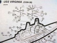 JAG: Atomkreuzer USS Virginia CGN-38 1/700