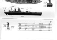 Schlachtschiff HMS Rodney Bemalanleitung