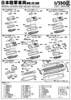 Anleitung für Fahrzeuge und Landungsboote