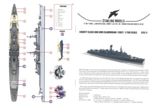 Lenkwaffenzerstörer HMS Glamorgan Anleitung